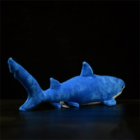 peluche requin bleu vue de derrière